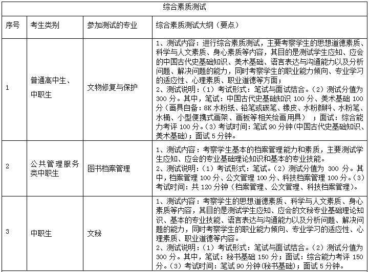 四川藝術職業學院2.JPG