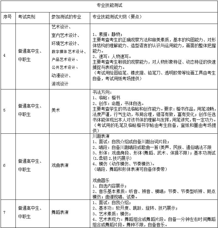 四川藝術職業學院3.JPG
