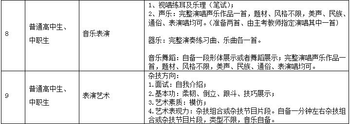四川藝術職業學院4.JPG
