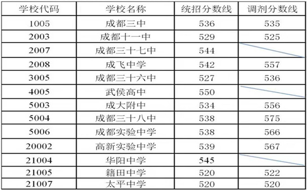 1562913045235555.jpg 微信圖片_20190712142902_副本.jpg