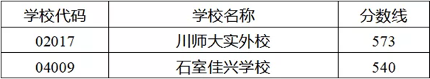 1562913071415084.png 微信圖片_20190712142906_副本.png