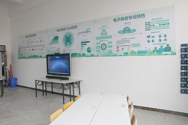 電子商務(wù)實訓(xùn)室.jpg