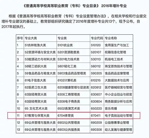 電競(jìng)專(zhuān)業(yè).jpeg