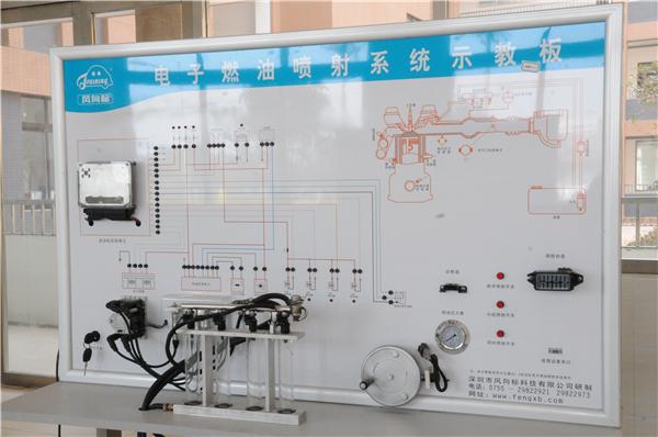 1574629476485011.jpg 電子燃油噴射系統(tǒng).jpg
