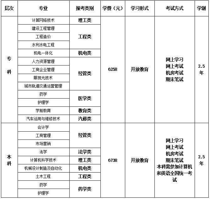 專(zhuān)業(yè)5.jpg