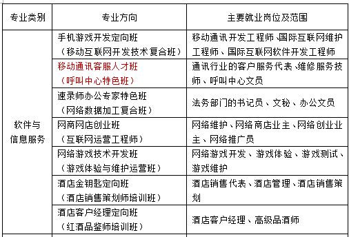 南充職業(yè)中專技校.png