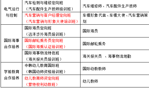 南充中職學(xué)校46.png