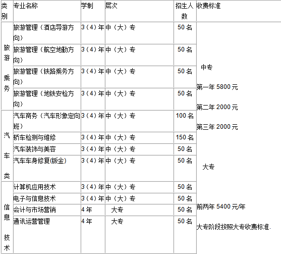 南充國(guó)防軍校49.png