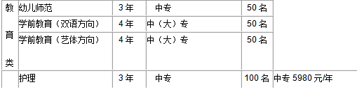 南充職業(yè)技校47.png