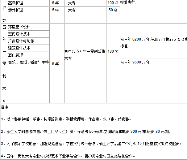 南充國(guó)防教育學(xué)校3.png