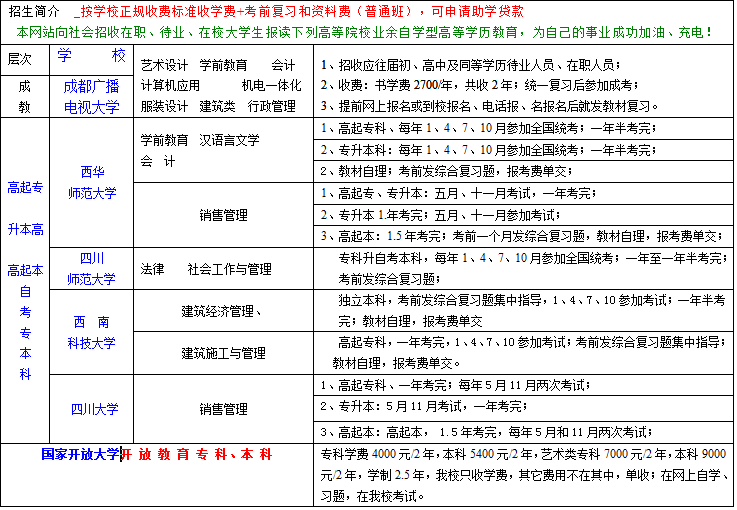 業余學歷8.png