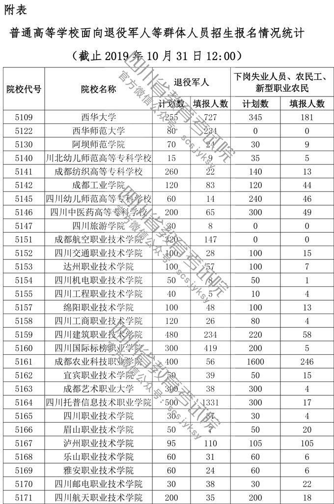 1退伍軍人66.jpg