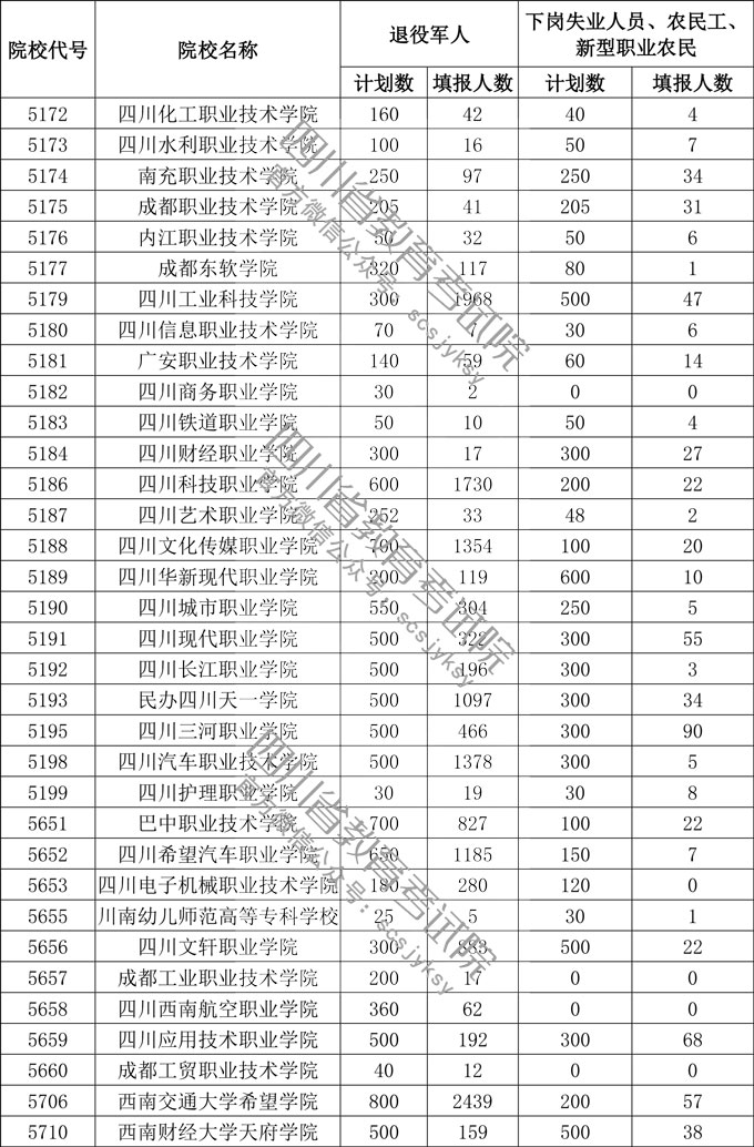 退伍軍人3.jpg