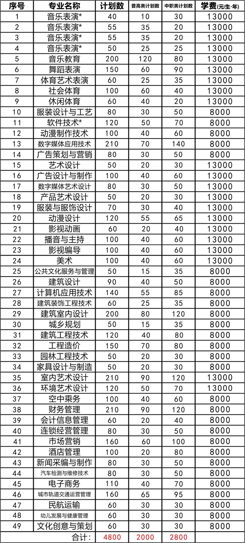 藝術.jpg