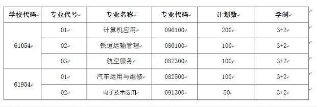 1606728136566212.png image.png