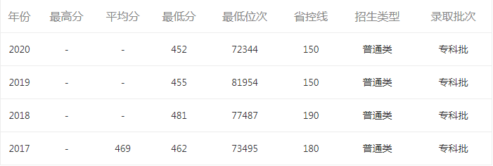文科1.png