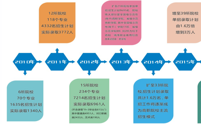 1628234583110070.png