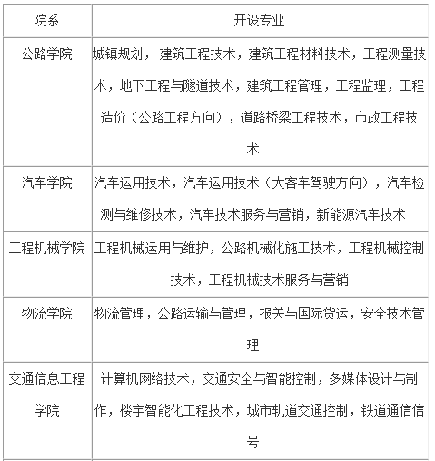 1631951732365727.png image.png