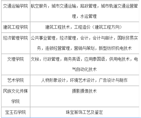 1631951755703053.png image.png