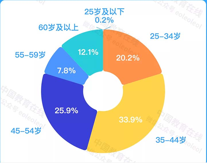 1640337202647499.png image.png