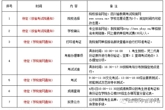 1640586531457169.png image.png