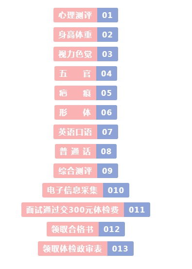 1644732622412201.png image.png