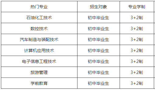 1644991379295025.png image.png