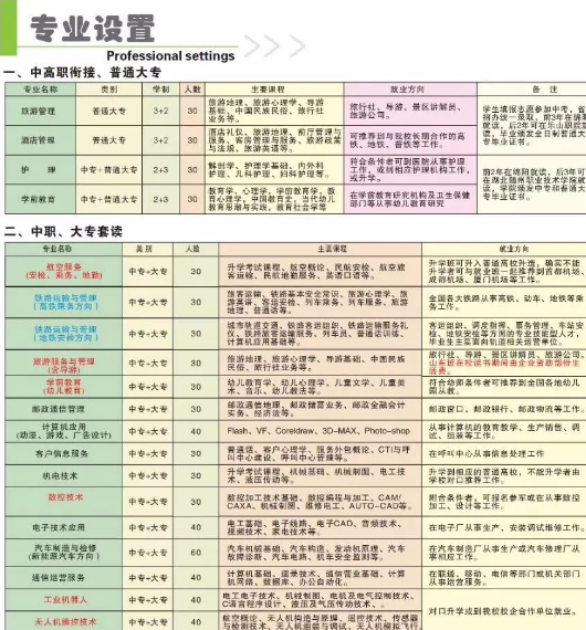 1646279005118754.png image.png