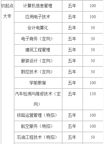 1648868566115260.png image.png