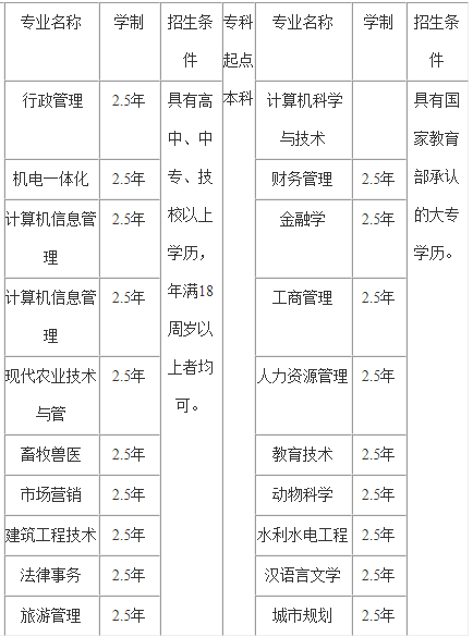 1651975539127348.png image.png