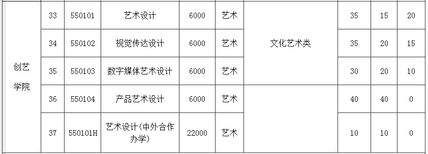 1657511793130153.png 1657511793130153.png