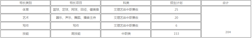 1657768330850394.png