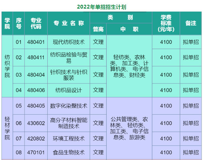 1662738895102480.png image.png