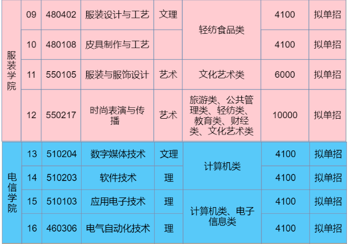 1662738914128187.png image.png