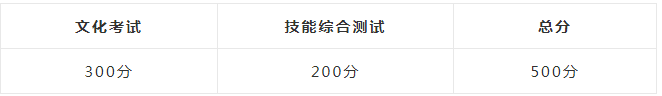 1663303339923720.png