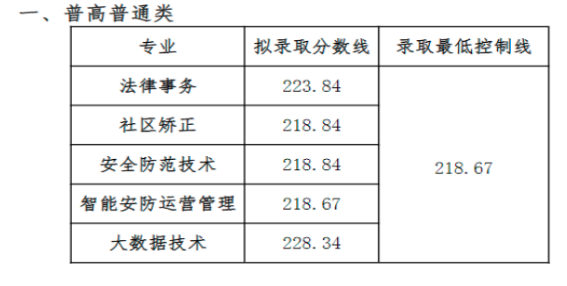 1669623009436934.png image.png