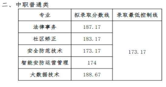 1669623035907886.png image.png
