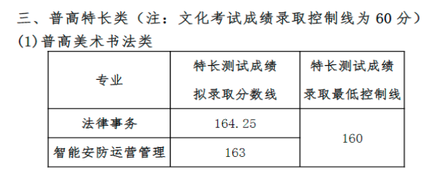 1669623059694161.png image.png