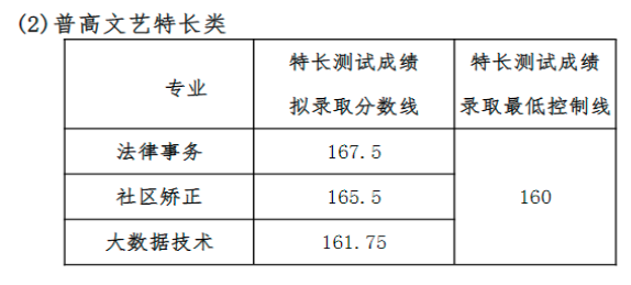 1669623073187322.png image.png