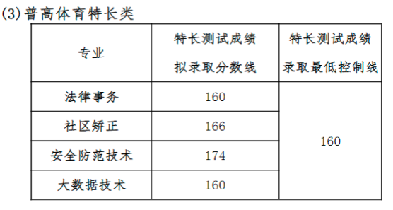 1669623094925294.png image.png