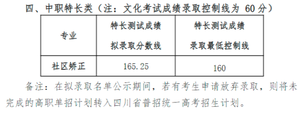 1669623113675255.png image.png