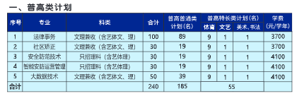 1669623251695365.png image.png