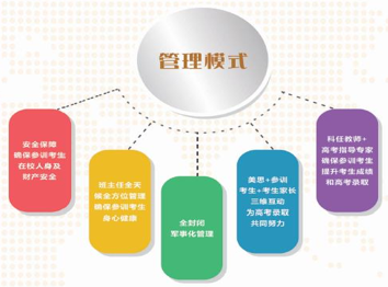 1670903311506566.png image.png
