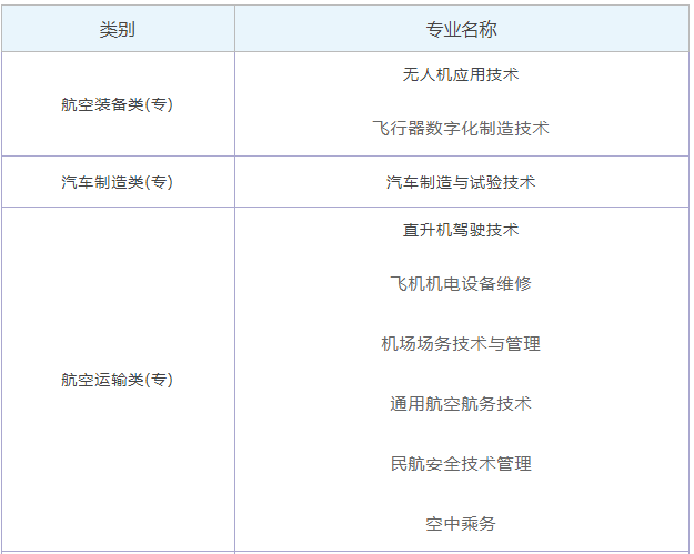 1676172050788583.png image.png