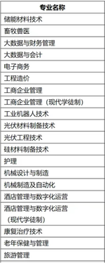 1676449906171323.png image.png