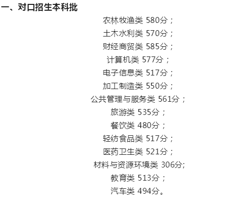 1682061134922908.png 1682061134922908.png