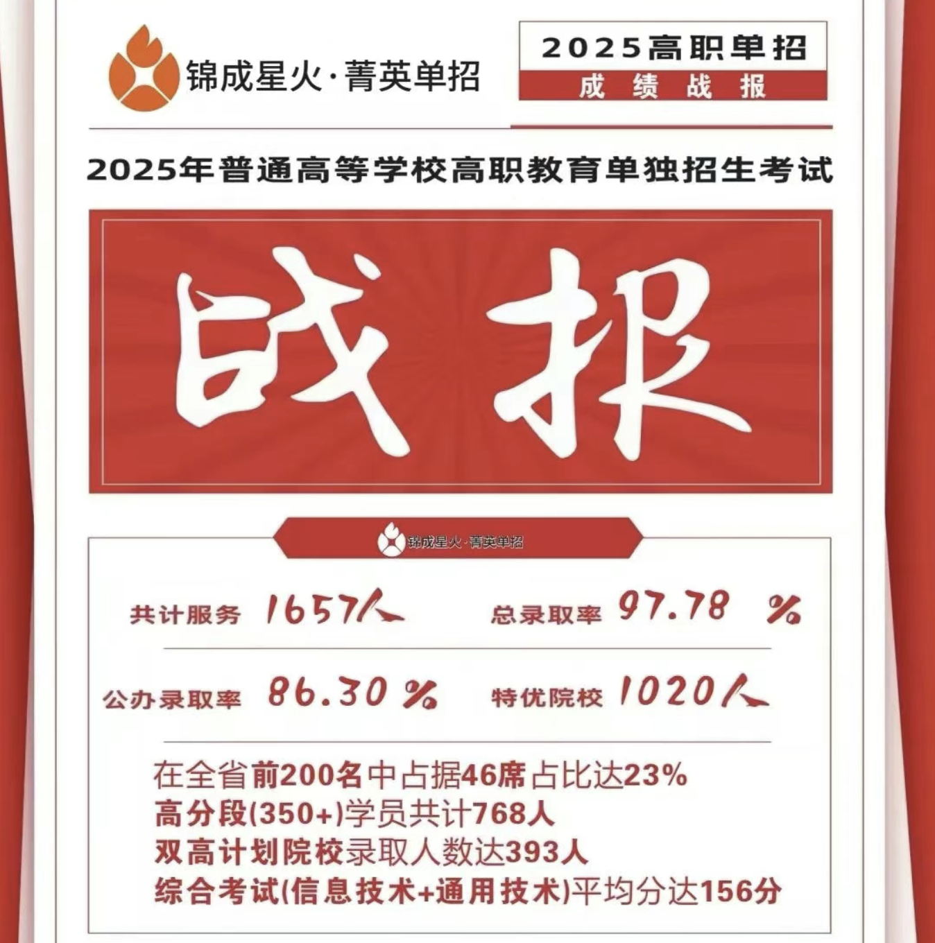 1748269616516934.png 1748269616516934.png